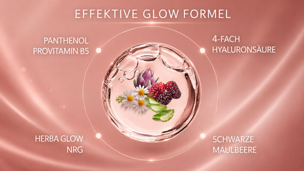 GLOW UP FACE & JAWLINE TUCHMASKE – 3er Set