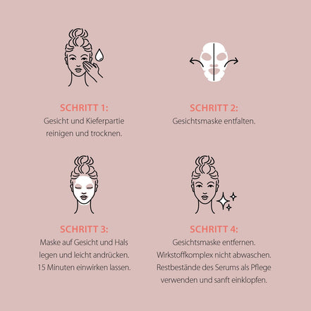 FRAUSCHMITZ Beauty Face & Jawline Tuchmaske – Anwendung